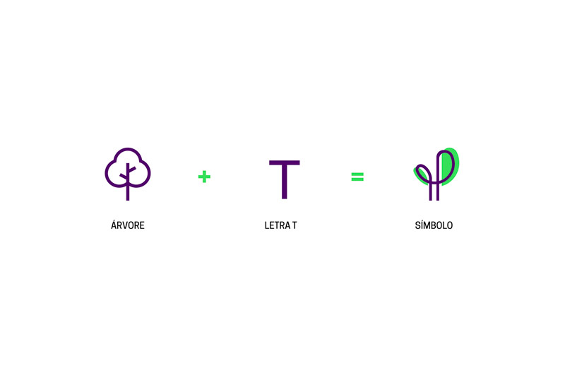 Construção do Logo - Taciane Lemes e-learning